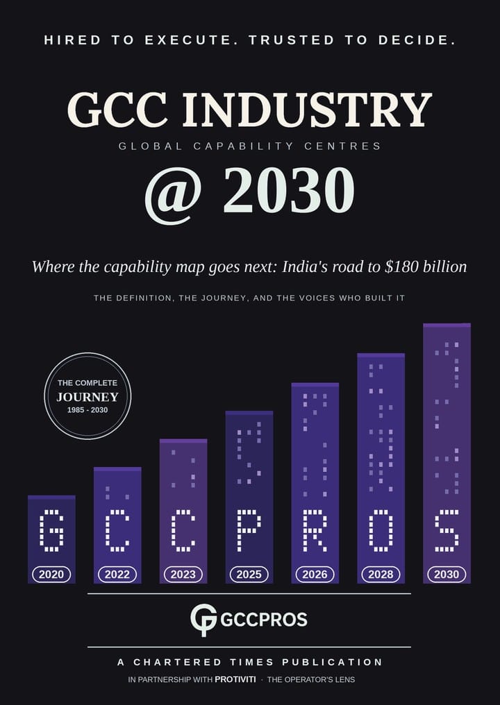 GCC Industry @ 2030 book cover